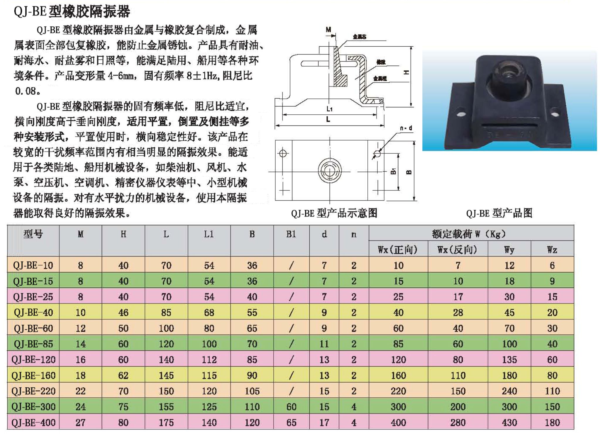 2020 9月版_页面_51.jpg.jpg